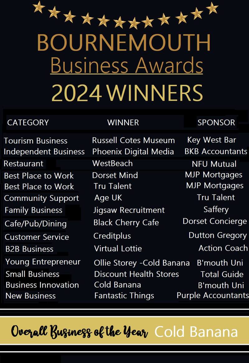 GALLERY: Bournemouth Business Awards 2024