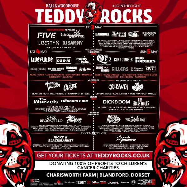 Win a Family Weekend Camping Ticket to Teddy Rocks Festival 2024