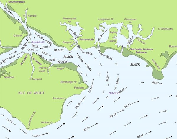 British Canoeing Coastal Navigation & Tidal Planning